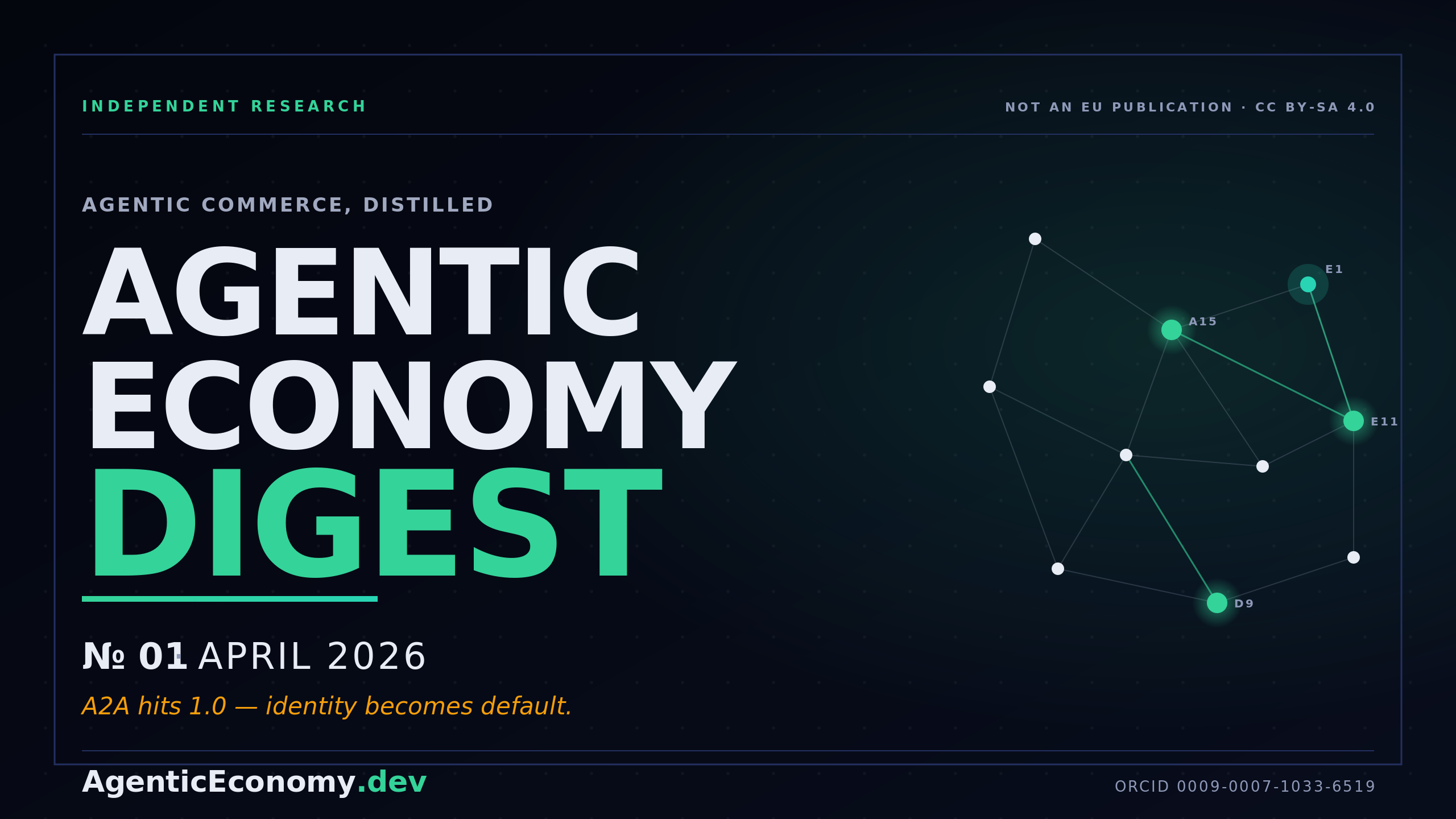 Agentic Economy Digest N°1 — April 2026 — cover